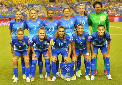 brasil feminino futebol - qi medio do brasil